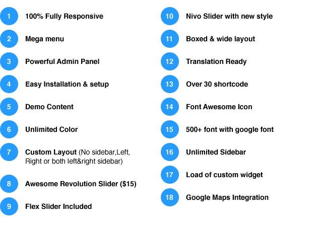 Eigenschaften