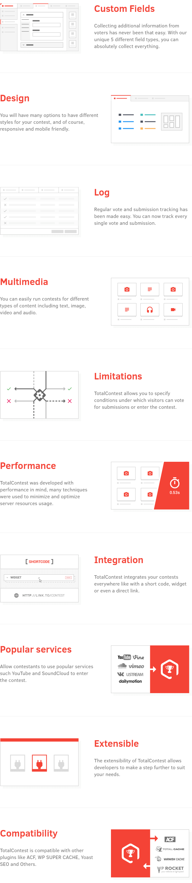 Benutzerdefinierte Felder, Design, Protokoll, Multimedia, Einschränkungen, Leistung, Integration, beliebte Dienste, Erweiterbarkeit und Kompatibilität in TotalContest WordPress Contest Plugin.