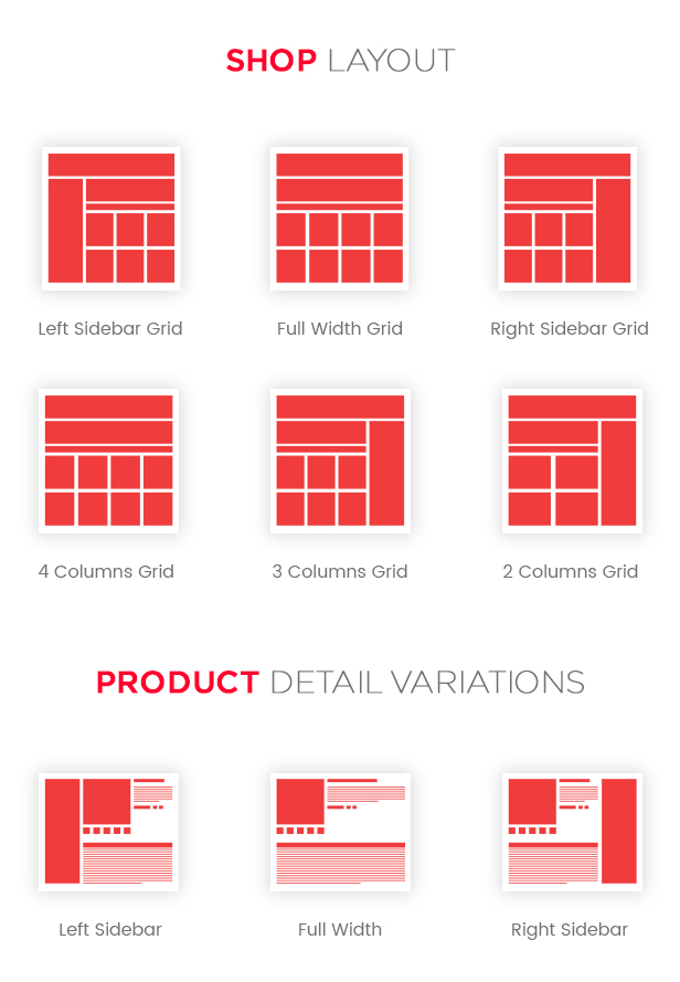 Shop-Layouts