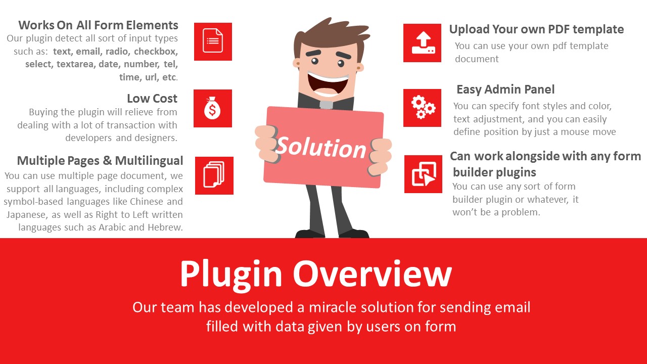 Funktioniert auf allen Formularelementen, Laden Sie Ihre eigene PDF-Vorlage, Easy Admin Panel, mehrere Seiten, mehrsprachig