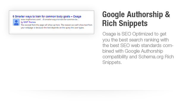 SEO optimiert