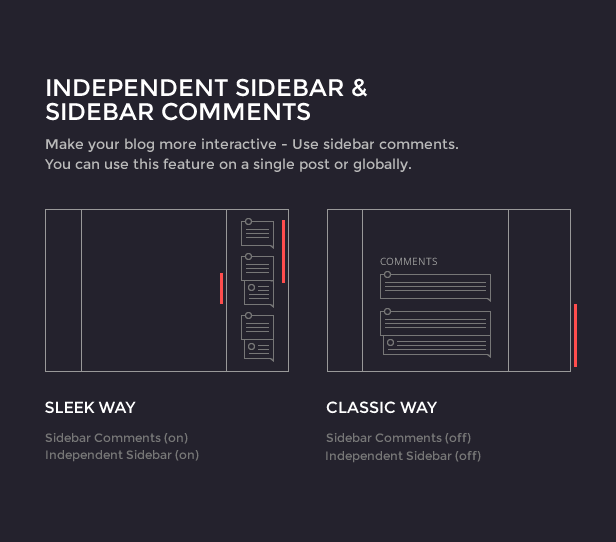 Sleek Layout Independent Sidebar und Sidebar Kommentare