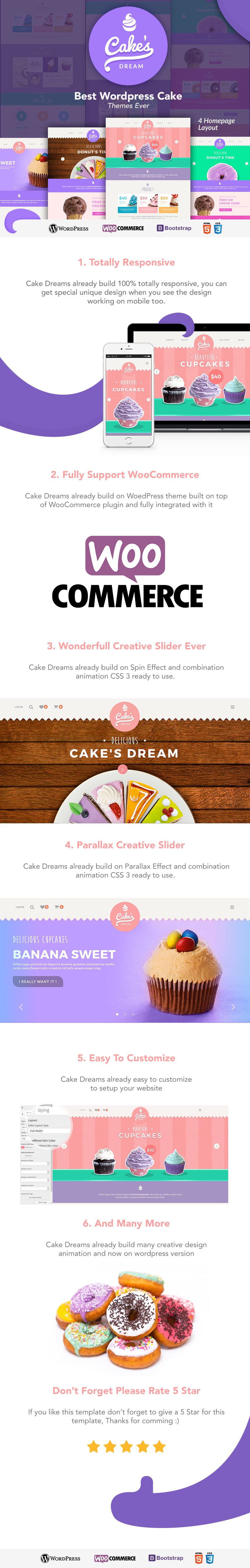 Kuchen Dream WordPress Themes