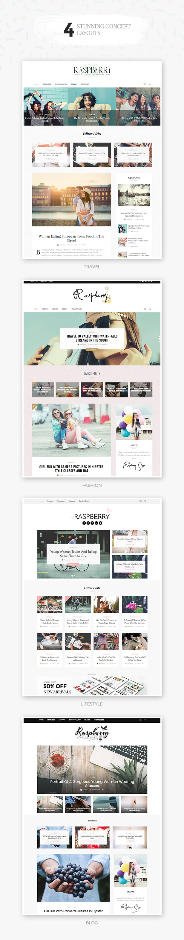 Himbeer-WordPress-Template