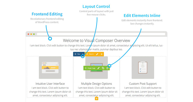 Visual Composer Addon