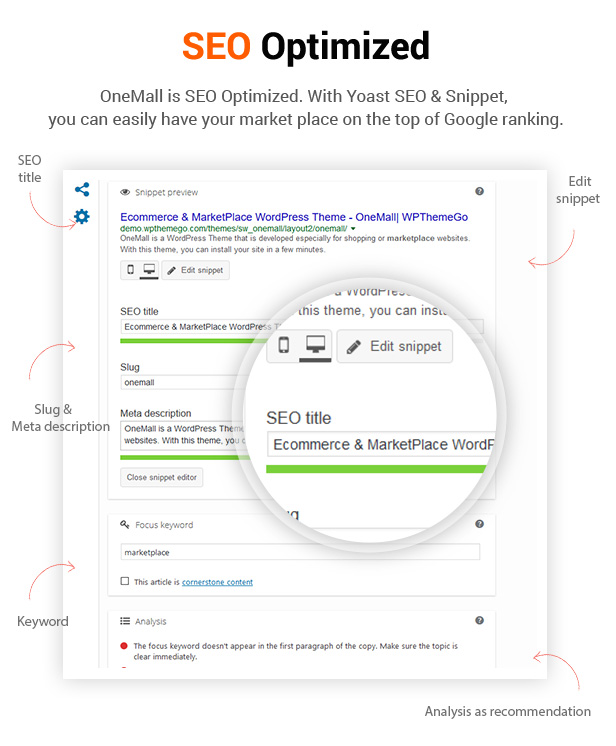 SW OneMall - WooCommerce Layout