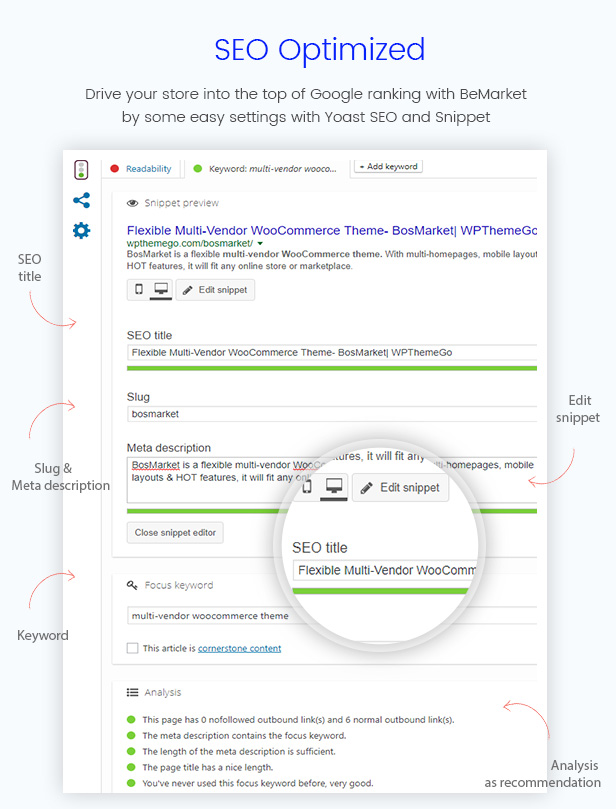 SW BosMarket - WooCommerce Vorlage