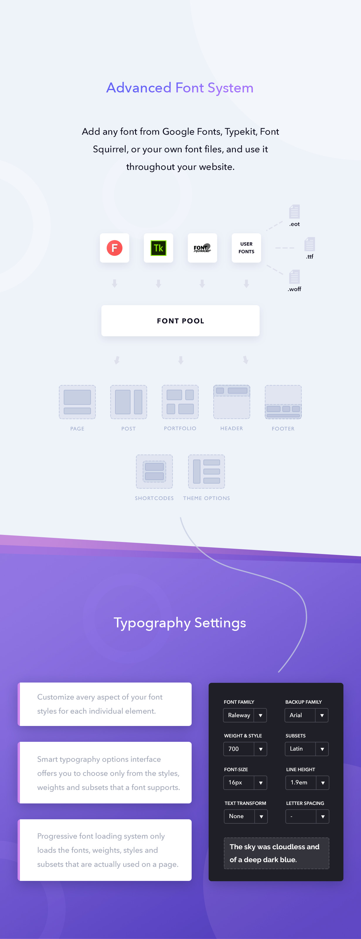 Erweitertes Schriftsystem und Typografie