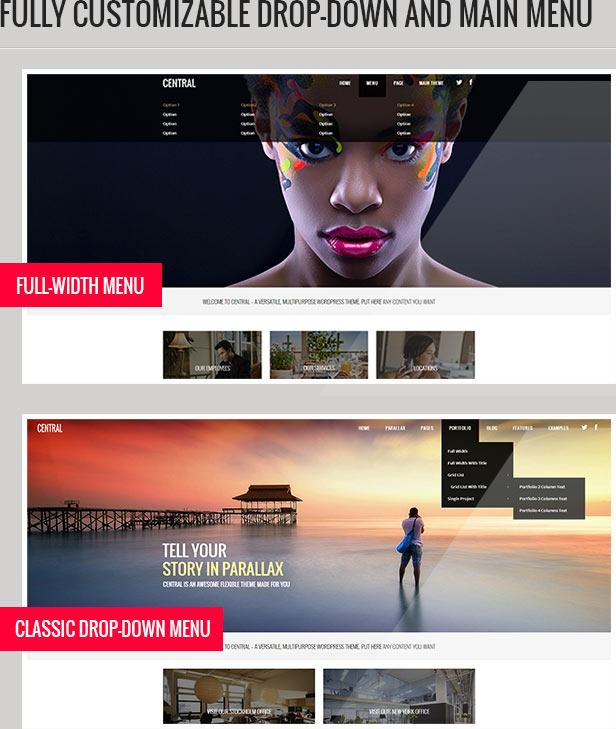 Central - Vielseitiges, vielseitiges WordPress-Theme - 1