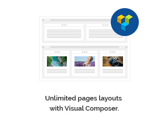 Unbegrenzte Seitenlayouts mit Visual Composer.