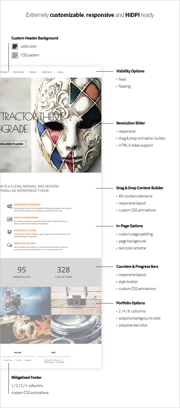 Attraktor - Responsive One Page Parallax Theme - 6