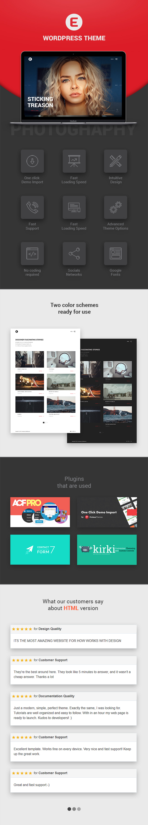 WordPress-Thema