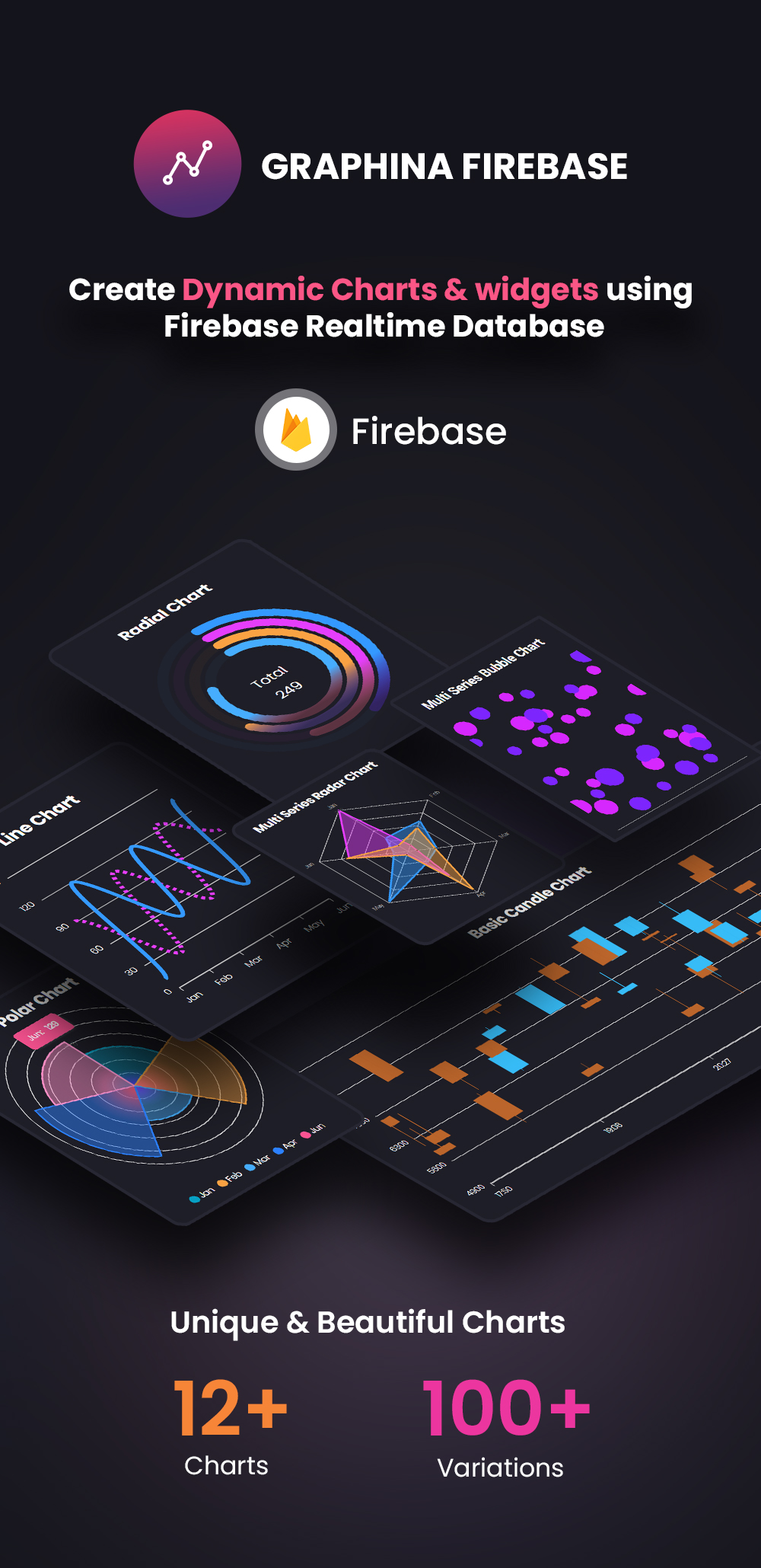 Graphina Firebase (Add-on) - 6