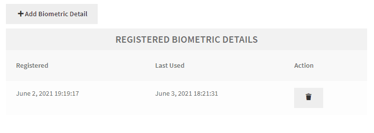 WooCommerce Biometric Login-Shortcode Authentifikator hinzufügen