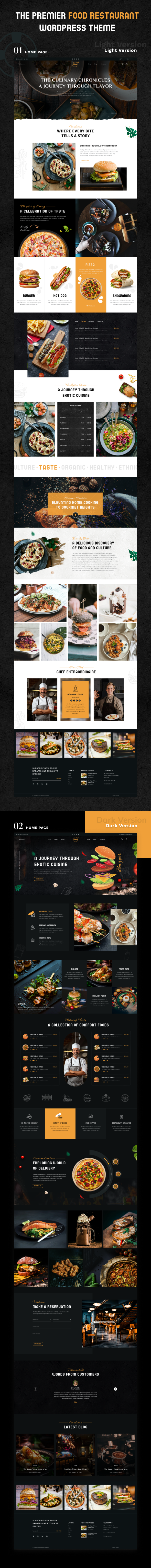 Dishify – WordPress-Theme für Restaurants – 2