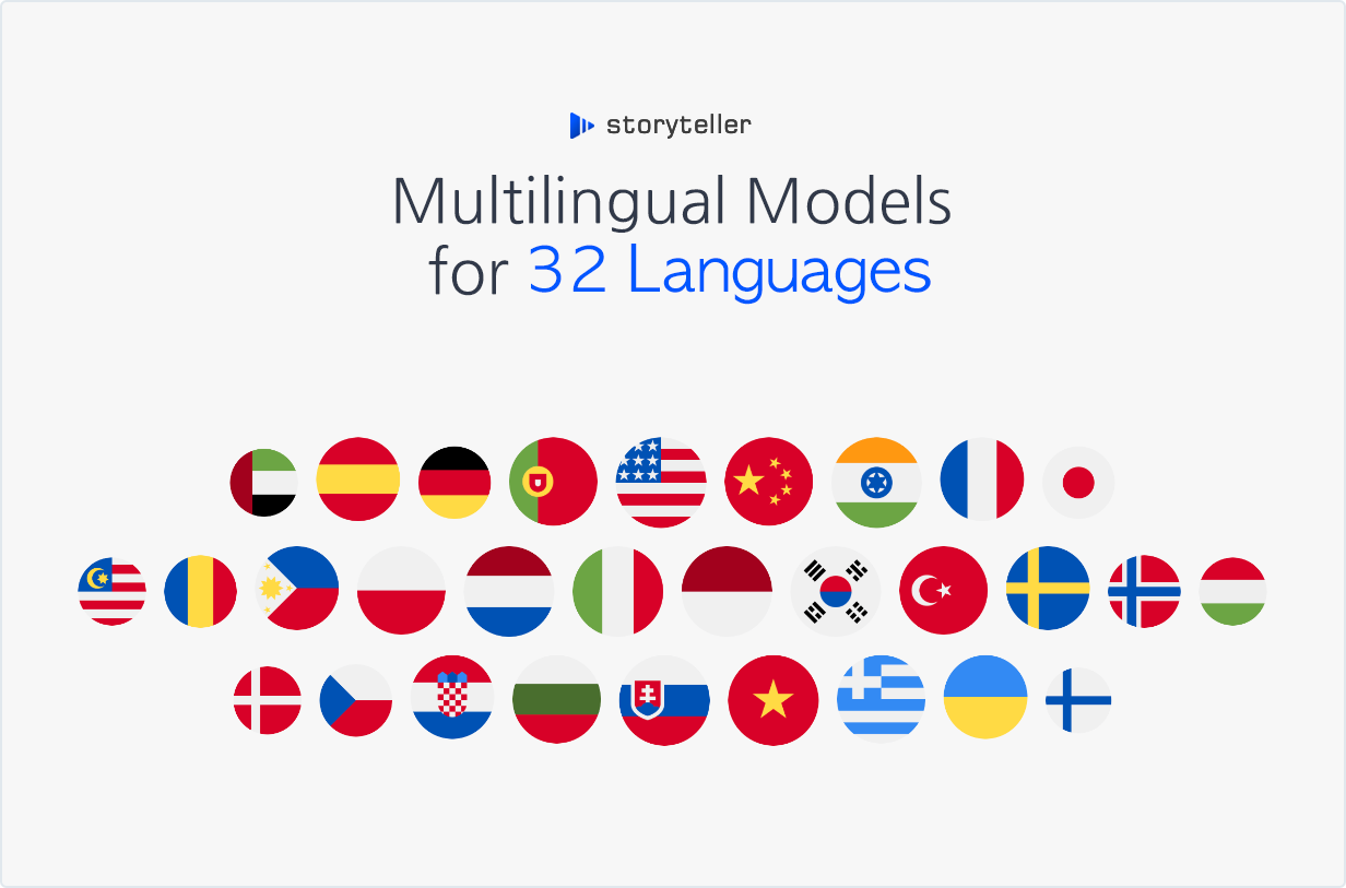 Mehrsprachige Modelle für 32 Sprachen