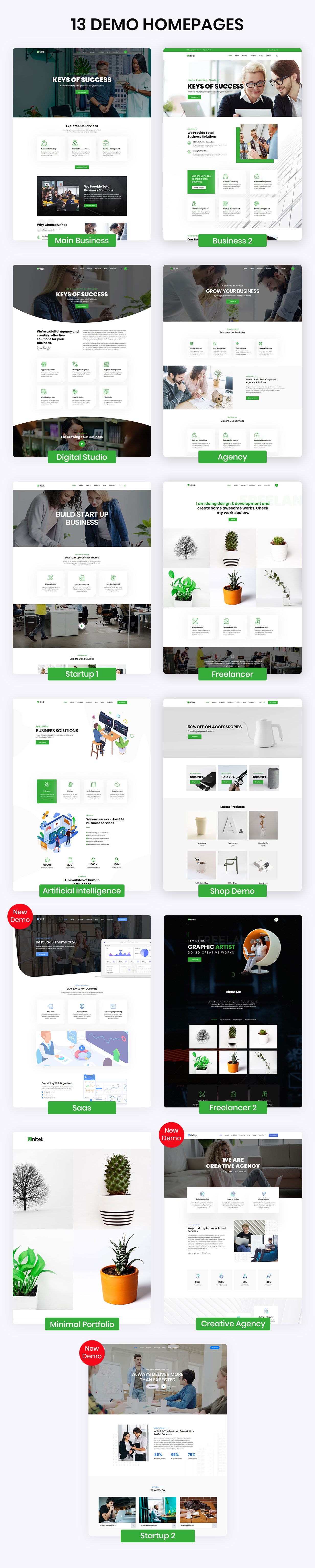 Unitek – Business-WordPress-Theme