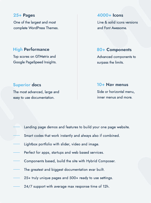 Codrop – App-Landingpage-Theme – 2