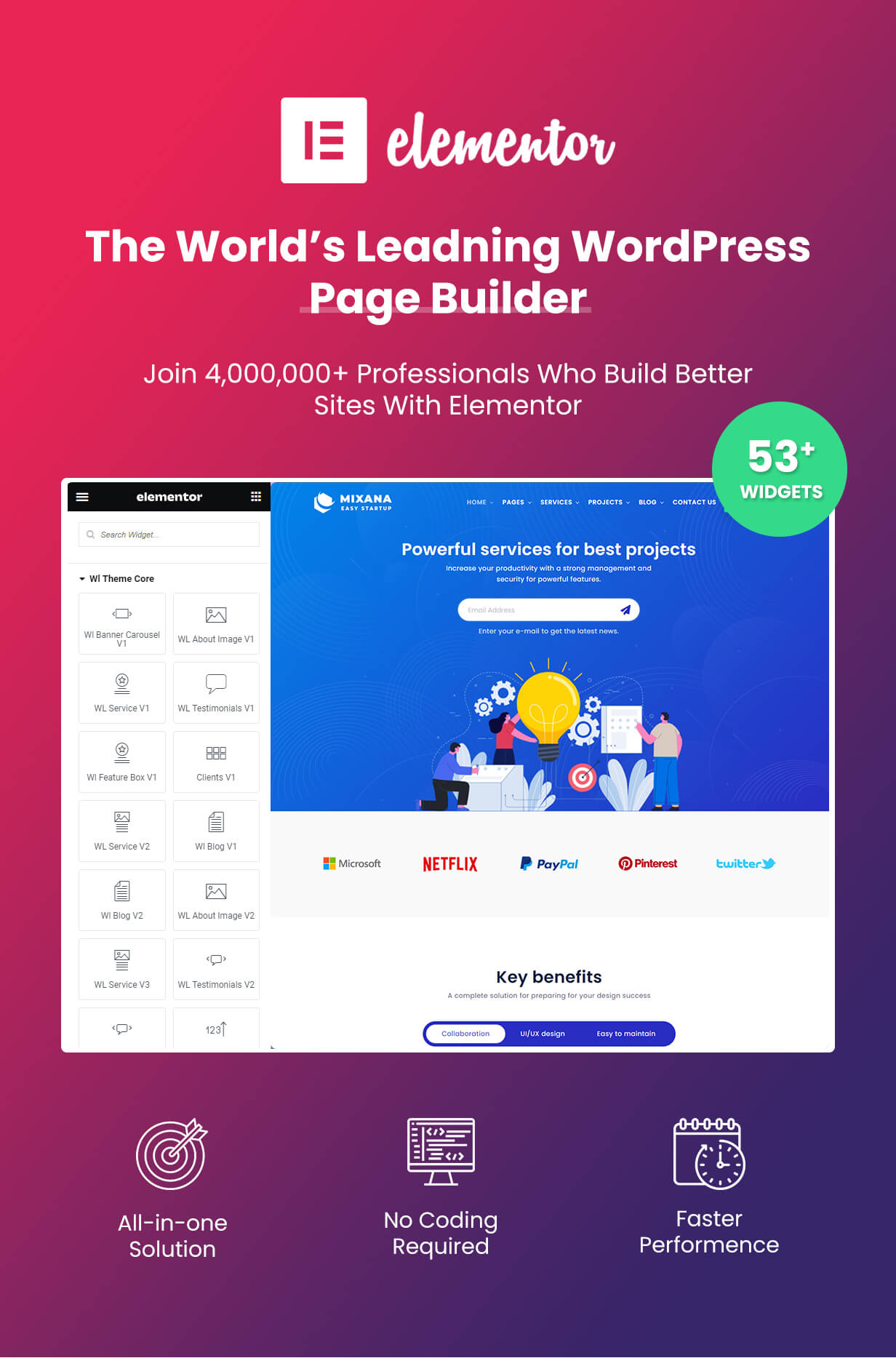 Startup & SaaS WordPress Thema